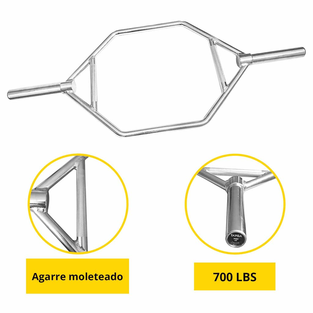 Barra Hexagonal en Peso Fuerza